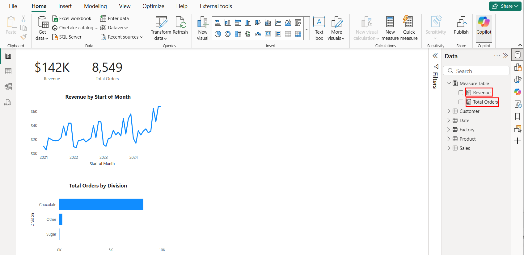 Measure Table confirmation Power BI