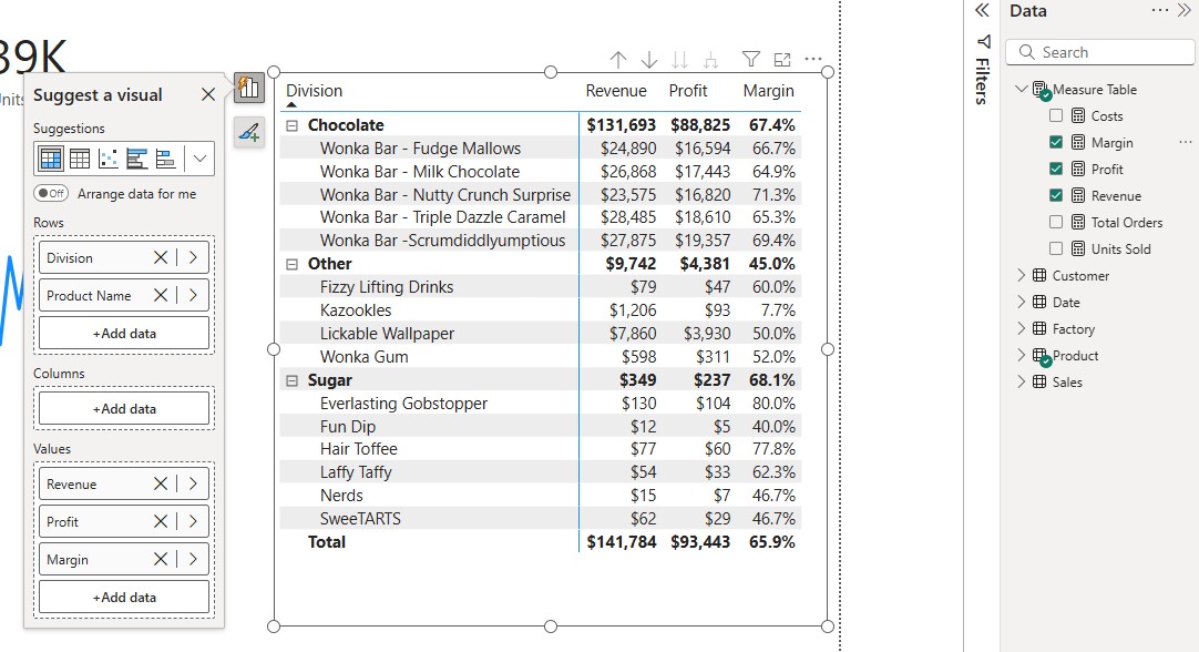 Margin to matrix Power BI
