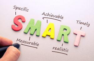 User stories zijn het probleem niet de oplossing smart doelen