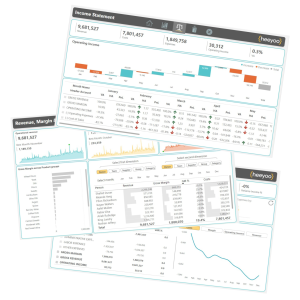 dashboards accountancy voorbeelden Heeyoo