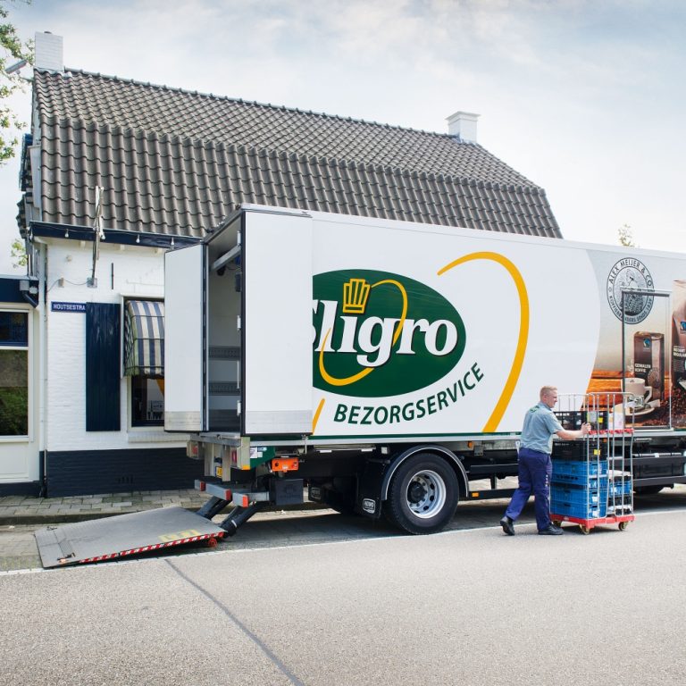 Sligro best practices heeyoo quality assurance e-commerce platform