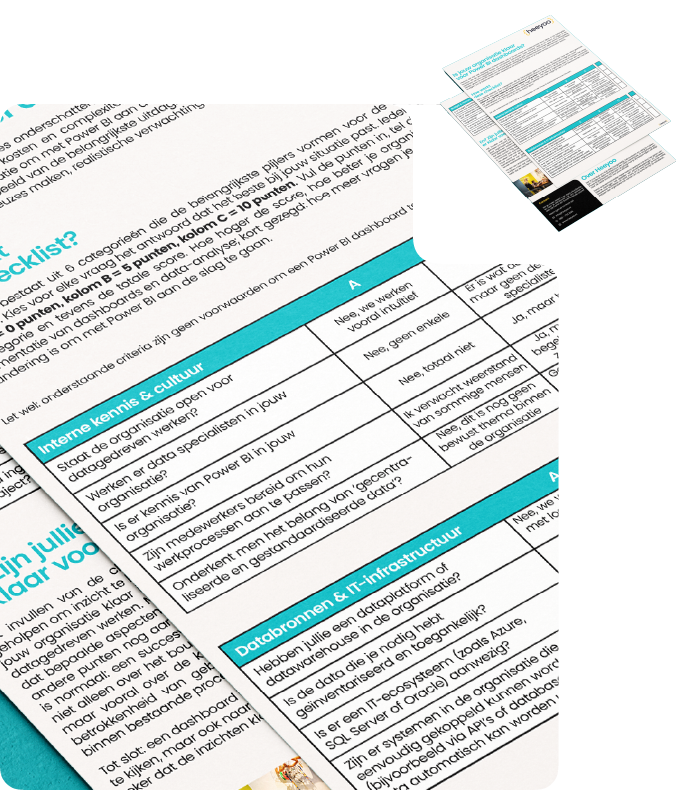 dashboarding readiness download Heeyoo