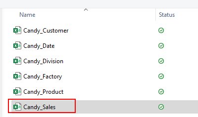 Candy Sales Power BI
