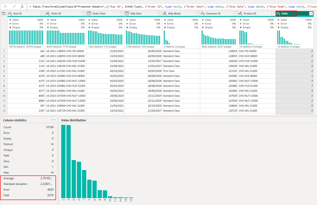 Column profile Units Power BI
