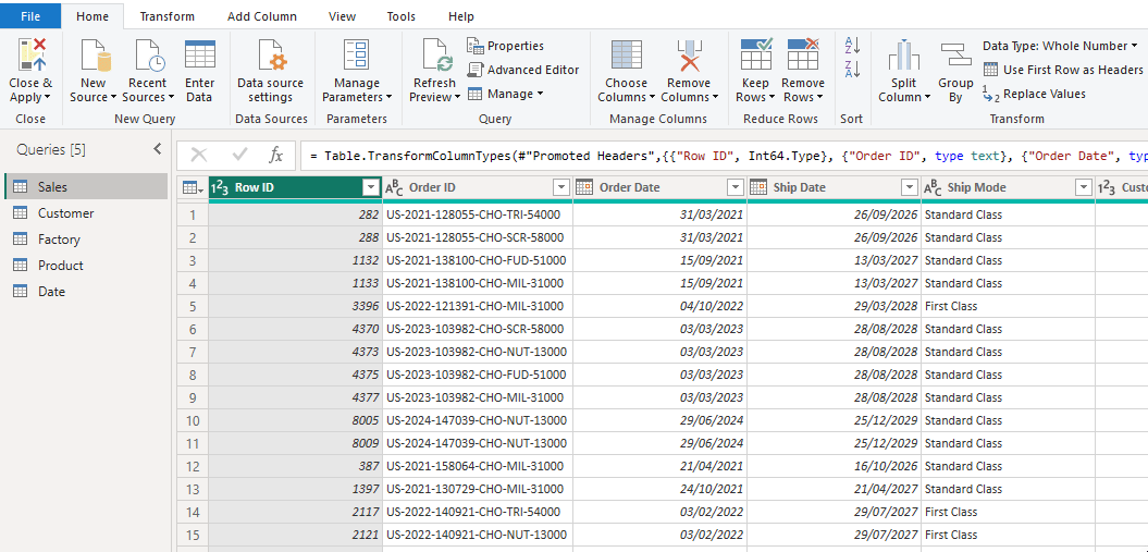 Sales ship mode Power BI