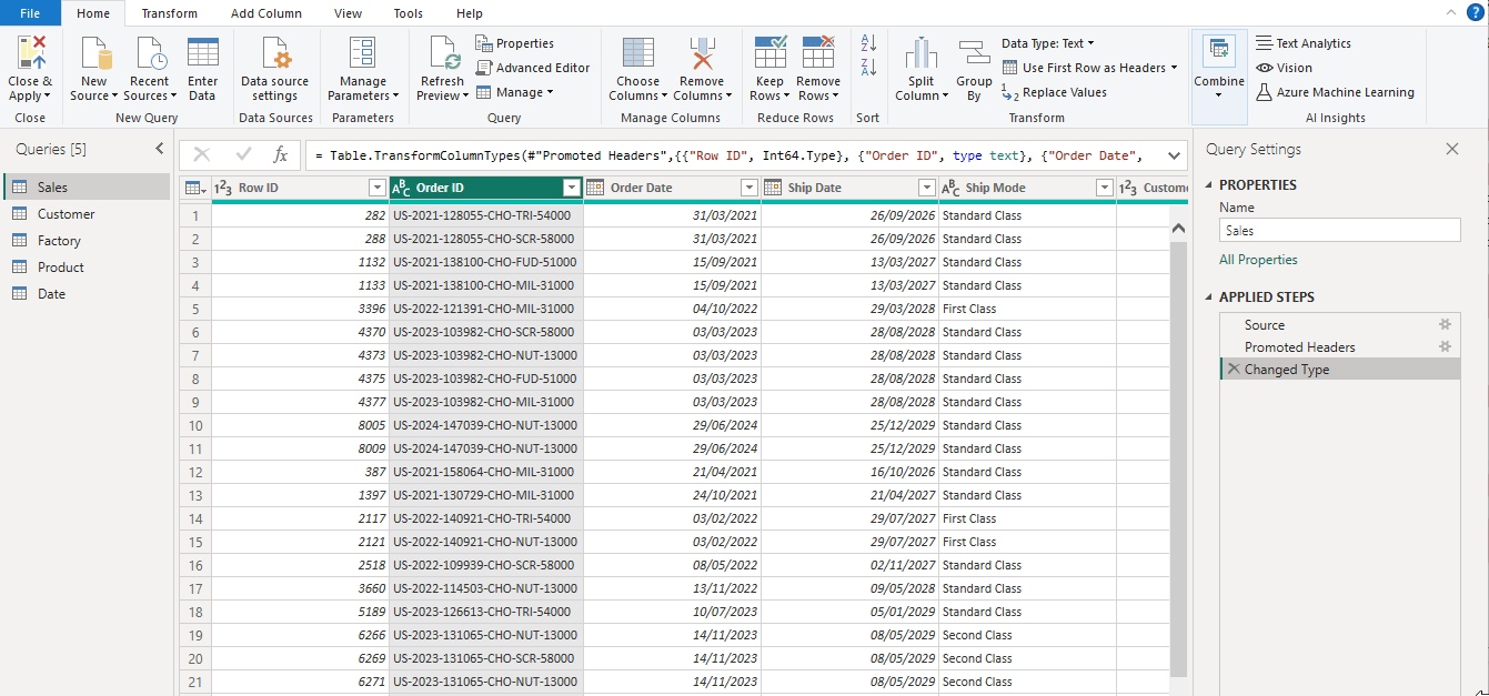 GroupBy ShipMode Power BI
