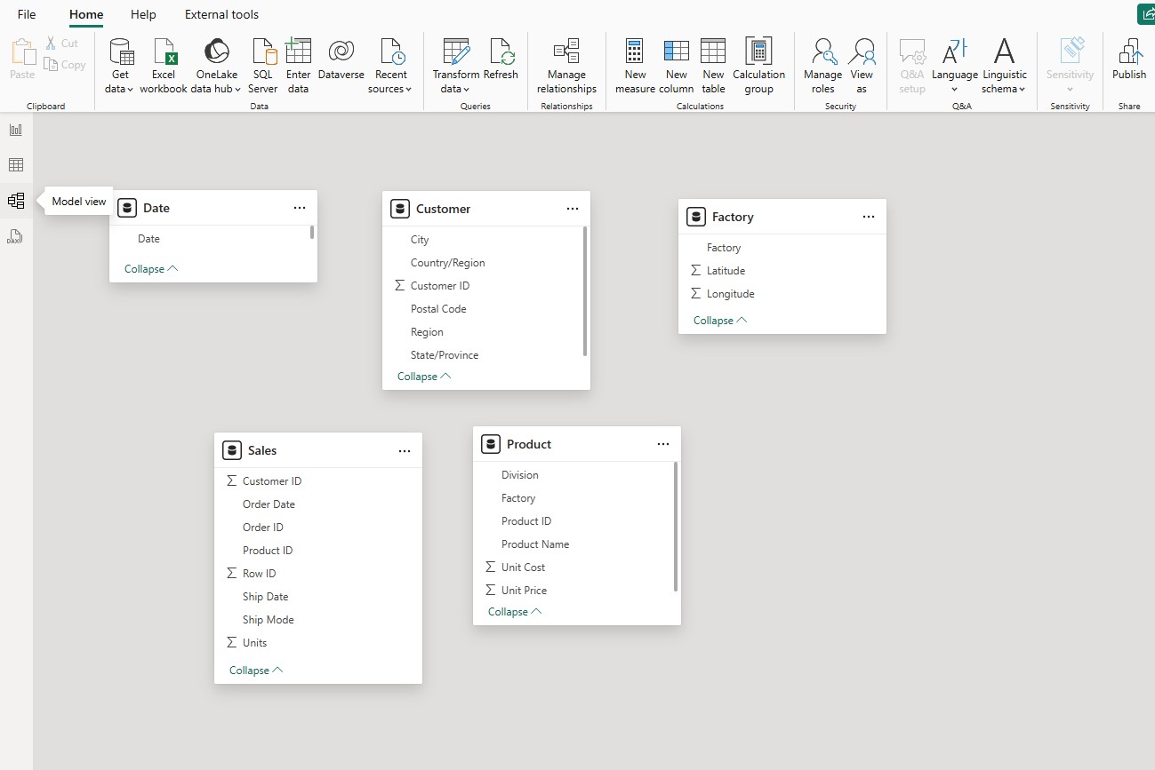 Model view Power BI
