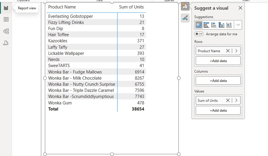 Report view tabel Power BI