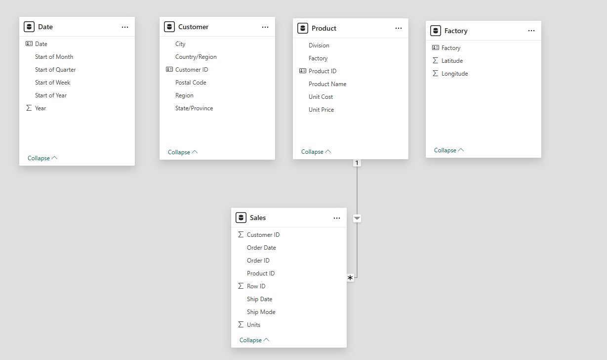 Model primary keys Power BI