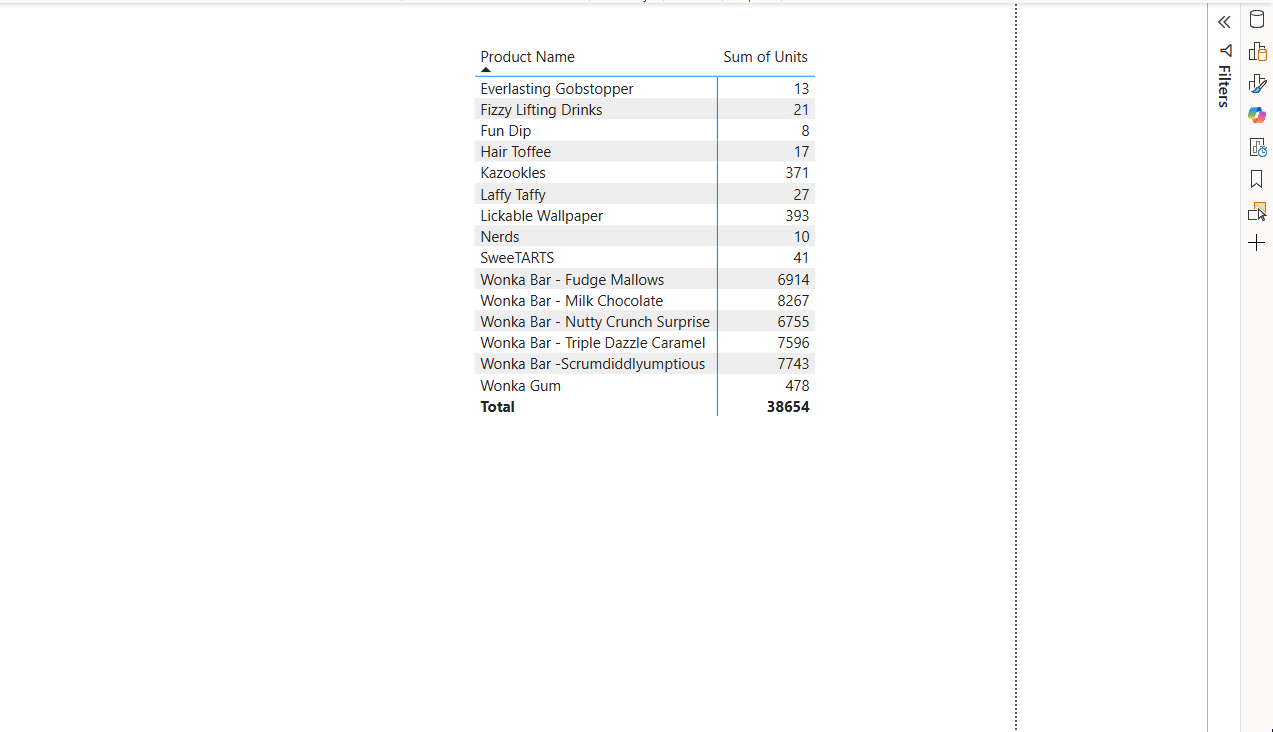 Power BI Visual modify