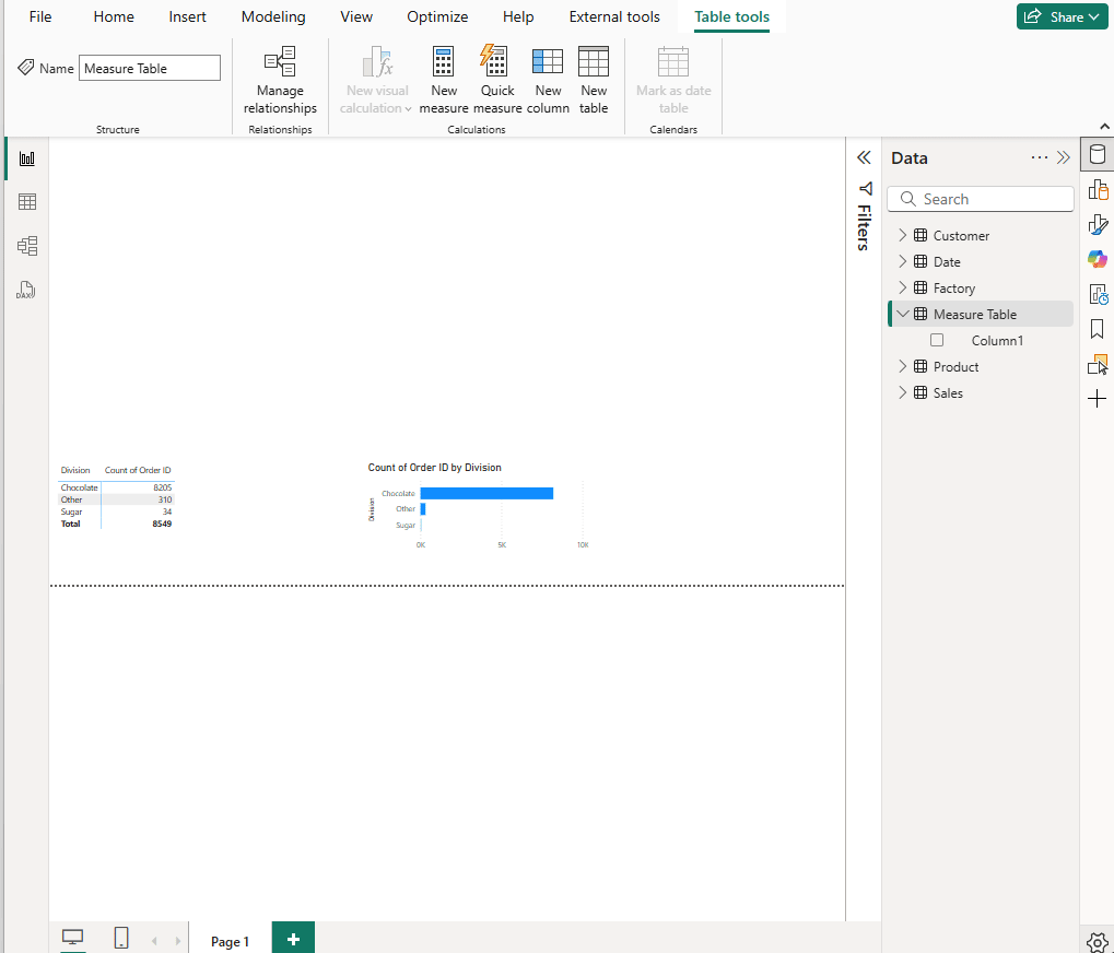Move to Measure Table Power BI