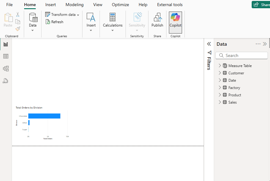 Measure formatting Power BI