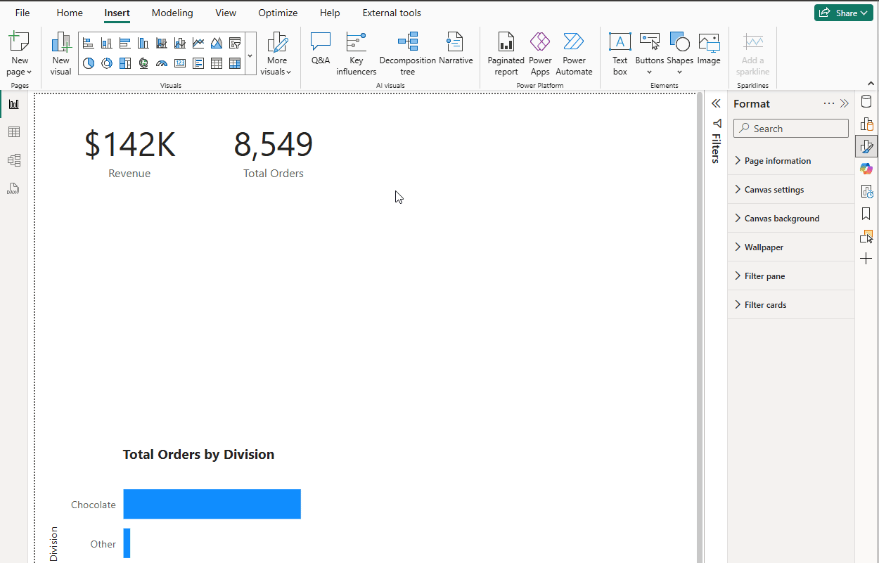 Line chart Power BI
