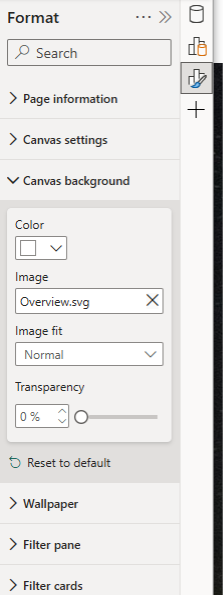 canvas background power bi