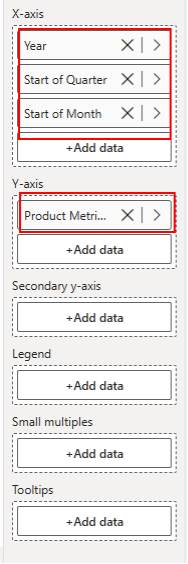 product metric selection