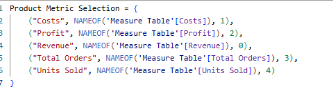change dax power bi