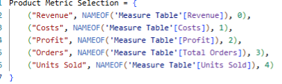 rename total orders