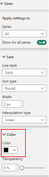 format line chart power bi