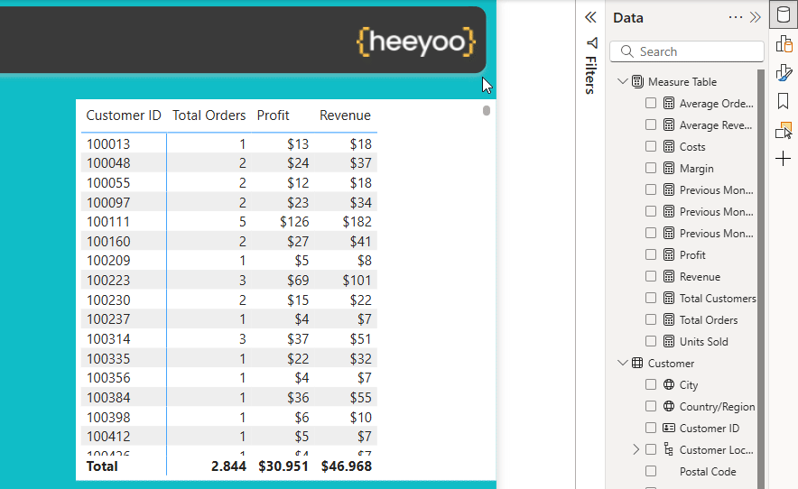 apply filter power bi