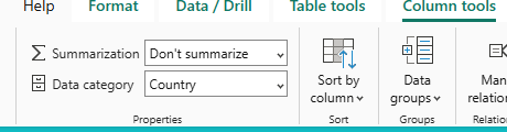 country category