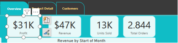 copy card power bi