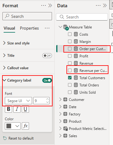 change font card