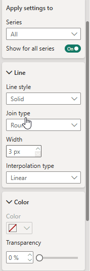 apply trend line power bi