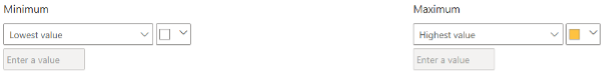 background color margin