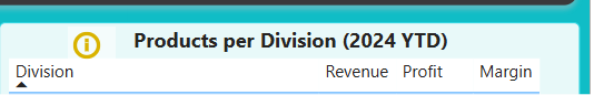move button Power BI