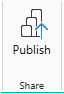 publish report power bi