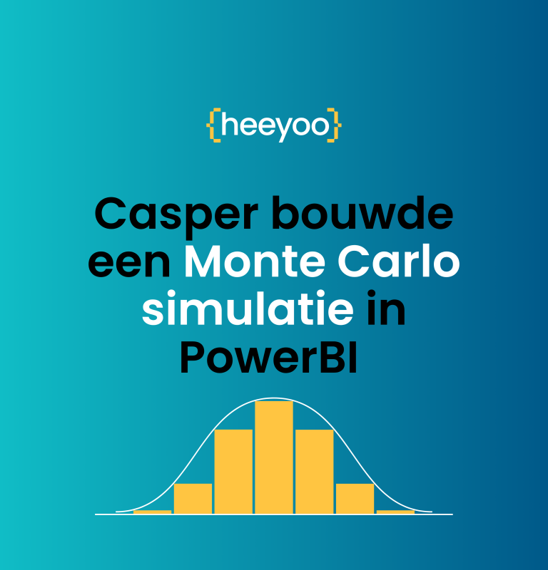Monte Carlo simulatie